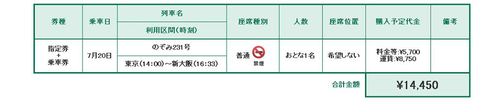 新幹線 えきねっと えきねっとで買った新幹線eチケットはモバスイに表示されないけどそれでOK