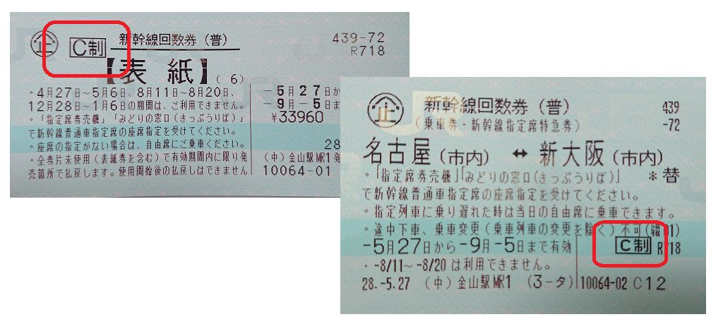 新幹線回数券の表紙と回数券