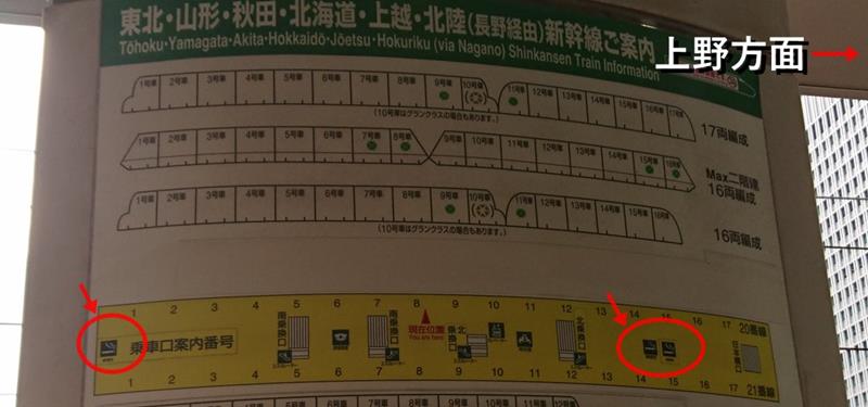 新幹線東京駅の喫煙所マップ20、21番線