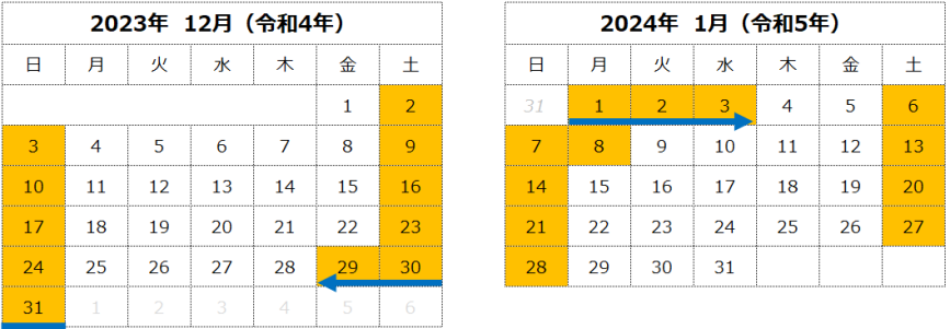 2023年末年始休日カレンダー