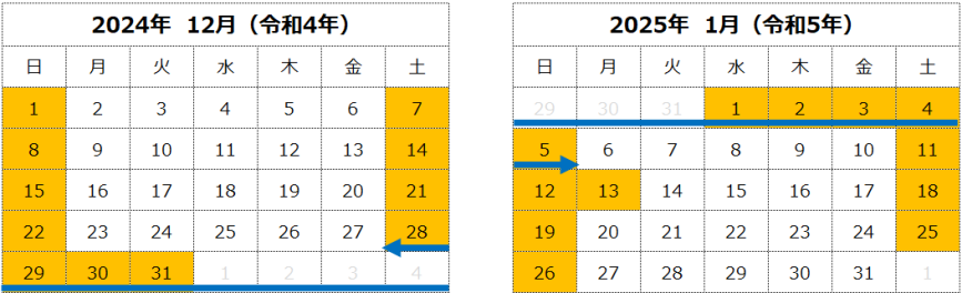 2023年末年始休日カレンダー