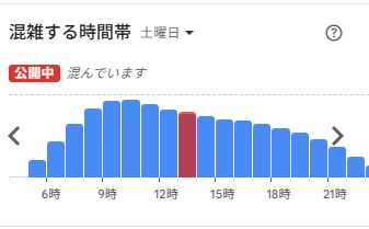 名古屋駅新幹線改札の混雑する時間帯