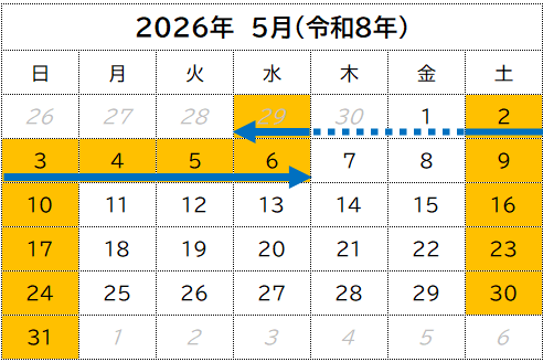 2026年ゴールデンウィークカレンダー