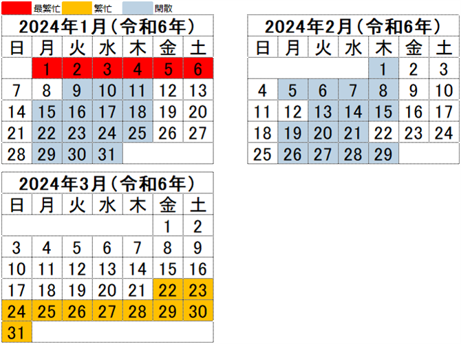 JR東日本、繁忙期、閑散期カレンダー 1月から3月（JR東日本）