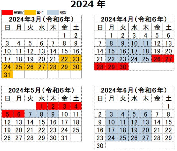 2024年4月から6月の閑散期、繁忙期カレンダー
