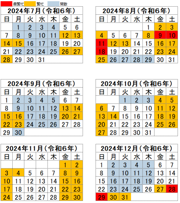 2024年7月から12月の閑散期、繁忙期カレンダー