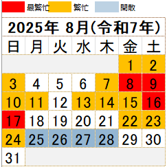 2025年お盆の繁忙期カレンダー