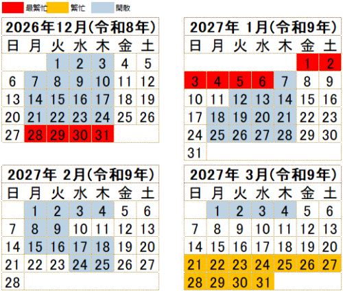 JR東日本 2026年12-3閑散期、繁忙期カレンダー