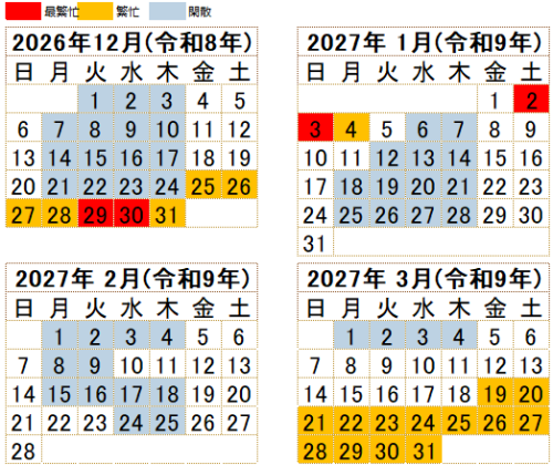 JR東海 2026年12-3閑散期、繁忙期カレンダー