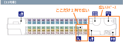 新幹線座席配置図11号車