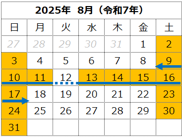 2025年お盆休みカレンダー