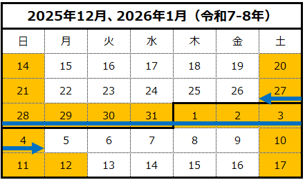 2025年末年始カレンダー
